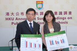 Researchers from Department of Psychiatry, Li Ka Shing Faculty of Medicine, The University of Hong Kong (HKU) carried out the first territory-wide local Public Awareness Survey on Psychosis, funded by the Hong Kong Jockey Club Charities Trust, in 2009 and a follow-up survey in 2014.  Results show that despite some improvement on the knowledge and misconceptions about psychosis over the past five years, there is no significant improvement on attitude and discrimination towards individuals with psychosis.  Professor Eric YH Chen (Left), Head and Clinical Professor of the Department of Psychiatry, Li Ka Shing Faculty of Medicine, HKU and Dr Sherry KW Chan (Right), Clinical Assistant Professor of the Department of Psychiatry, Li Ka Shing Faculty of Medicine, HKU.